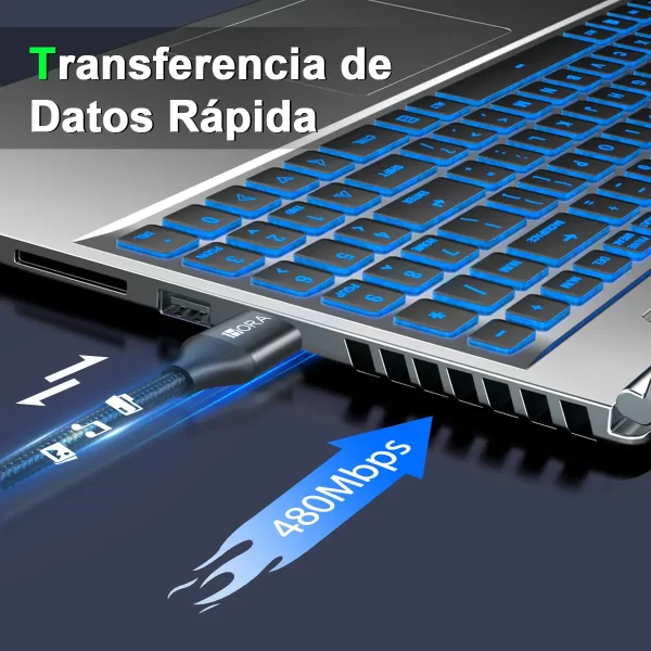 Cable Micro Usb Carga Rapida 2.4a 1m Trenzado Datos