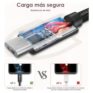 Cable Micro Usb Carga Rapida 2.4a 1m Trenzado Datos