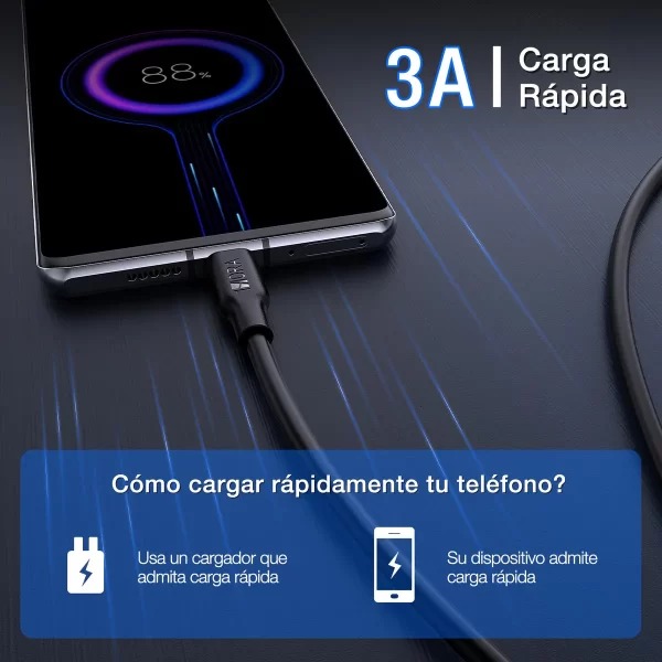 Cable Tipo C a Tipo C Carga Rapida 3a 1m Datos