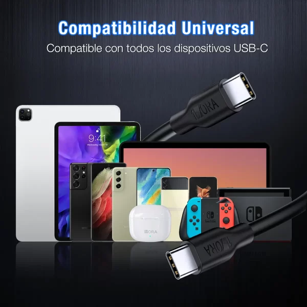 Cable Tipo C a Tipo C Carga Rapida 3a 1m Datos