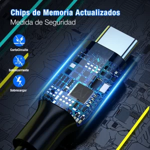 Cable Tipo C a Tipo C Carga Rapida 3a 1m Datos