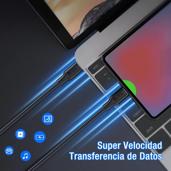 Cable Tipo C a Tipo C Carga Rapida 3a 1m Datos