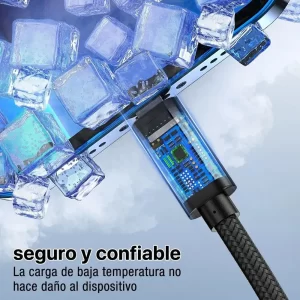 Cable Usb Lightning iPhone Carga Rapida 2.4a 1m Trenzado