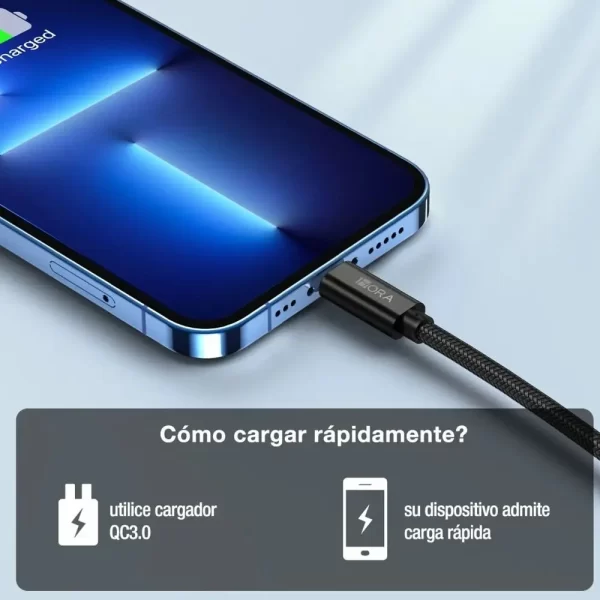 Cable Usb Lightning iPhone Carga Rapida 2.4a 1m Trenzado