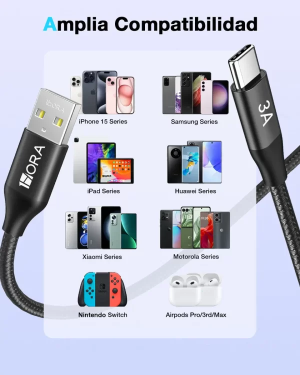 Cable Usb a Tipo C Carga Rapida 3a 1m Trenzado Datos