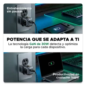 Cargador Tipo C Carga Rapida 30w Ugreen Nexode Gan 4