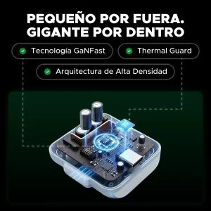 Cargador Tipo C Carga Rapida 30w Ugreen Nexode Gan 5