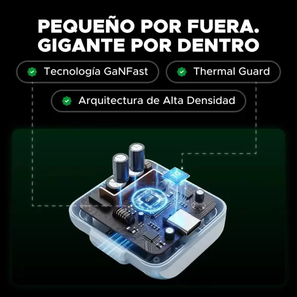Cargador Tipo C Carga Rapida 30w Ugreen Nexode Gan 5