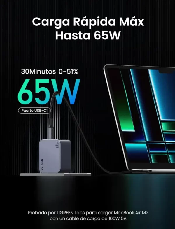 Cargador Usb C 65w Carga Rápida 3 Puertos Gan Ugreen Con Cable
