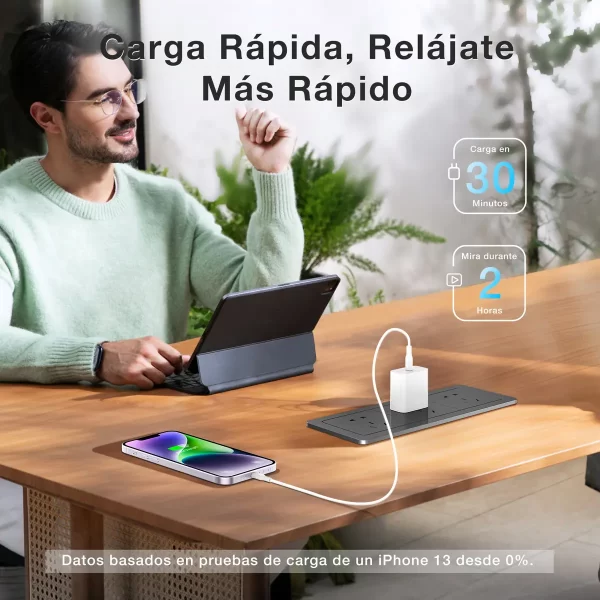 Cargador iPhone 20w Tipo C Carga Rapida Con Cable Lightning