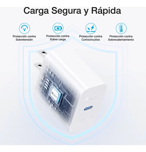 Cargador iPhone 20w Tipo C Carga Rapida Con Cable Lightning